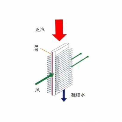 雙良空冷5.jpg