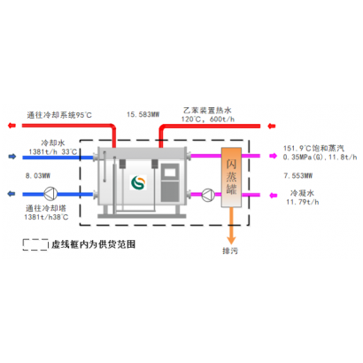 溴化鋰吸收式熱泵-2.png